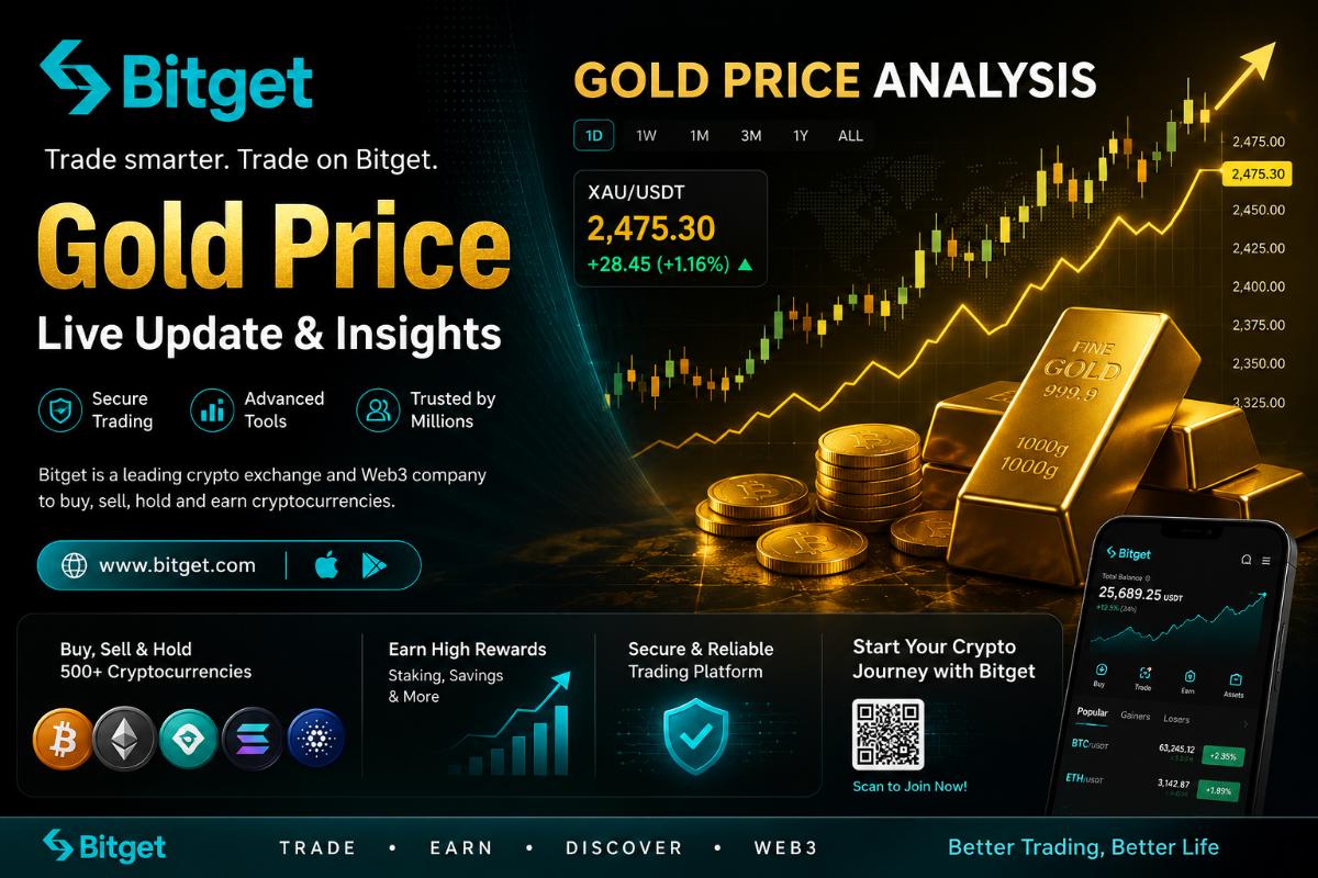 An In – depth Look at Gold Pricing